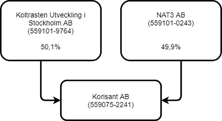 lån-2512-Untitled Diagram (2)